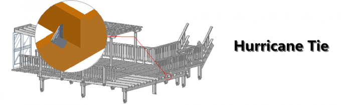 Cintas de huracán para vigas de vigas galvanizadas de gran peso 0